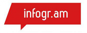 infogram logo